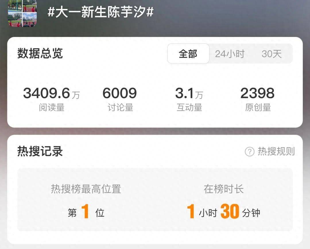 热搜第一！全红婵的朋友圈有多牛