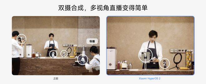 自主操作系统：华为向左<strong></p>
<p>数字币价格</strong>，小米向右