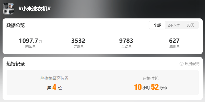 雷军回应“夜里偷喝员工酸奶”：真的没有<strong></p>
<p>电子货币交易</strong>，纯属谣传！