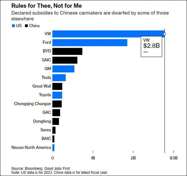 "找不到证据<strong></p>
<p>炒币技巧</strong>，就说中国藏得太好了？"美媒说了大实话