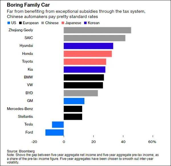 "找不到证据<strong></p>
<p>炒币技巧</strong>，就说中国藏得太好了？"美媒说了大实话