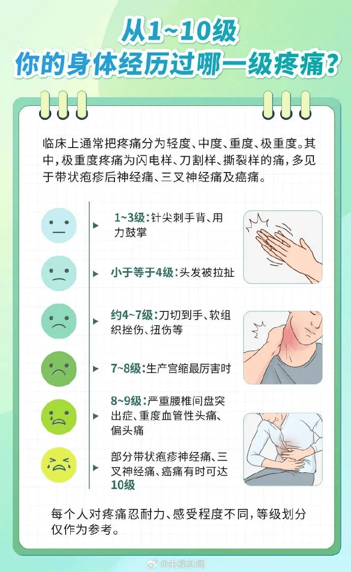 一旦感染终身携带<strong></p>
<p>货币直接交易</strong>!深圳疾控提醒:这4类人要注意