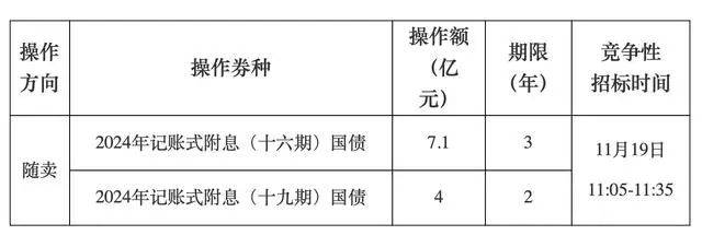 A股<strong></p>
<p>买软件</strong>,长期利好!