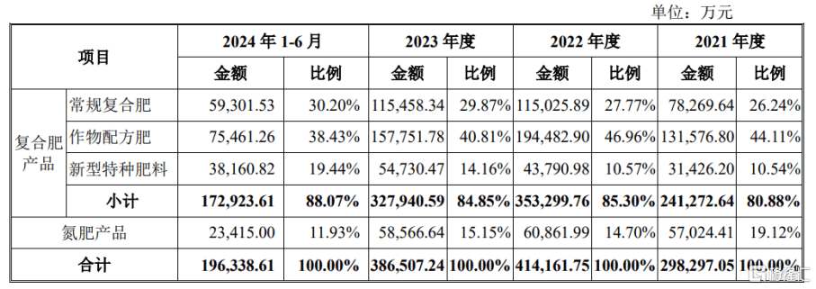 中一签赚7.6万<strong></p>
<p>基于软件</strong>,上市首日暴涨1917%!红四方刷新纪录