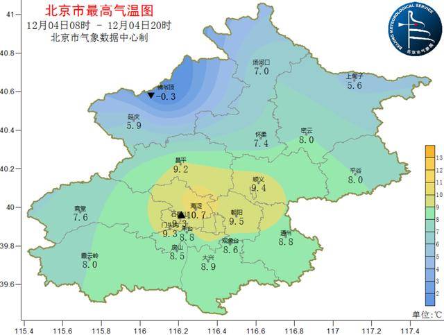阴冷上线！北京明日大雪节气气温下滑<strong></p>
<p>币交易软件</strong>，双休日气温继续下滑