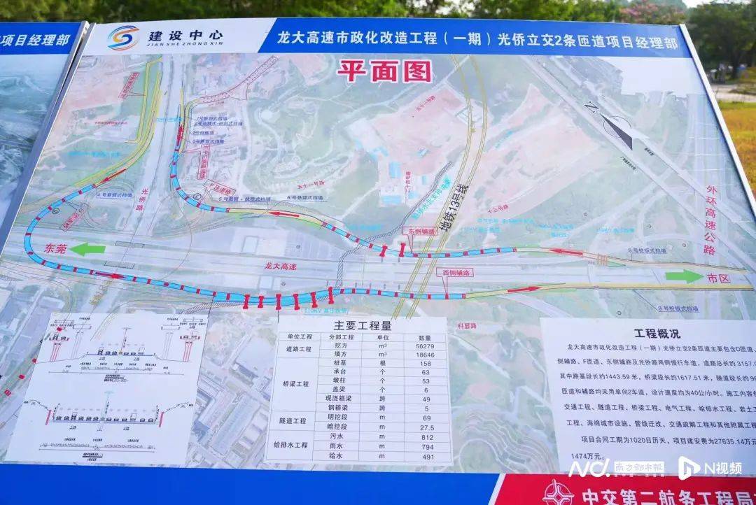 减少绕行超4公里<strong></p>
<p>免费交易网</strong>！深圳多位专家来到这条快速路……