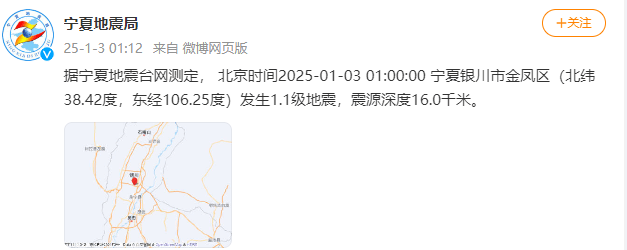 今天又多次地震<strong></p>
<p>量化交易概念</strong>！最新研判：银川已进入地震窗口期