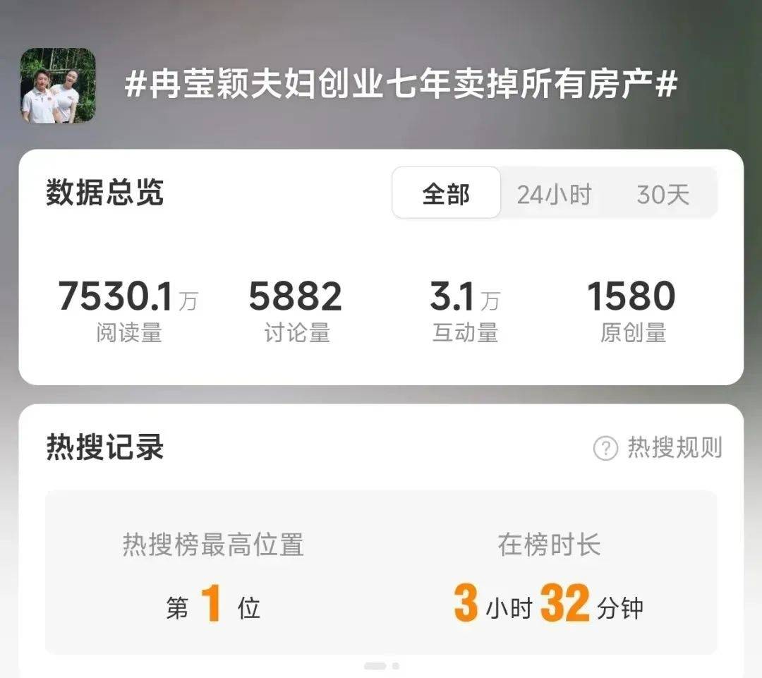 冲上热搜!邹市明否认“中年返贫”<strong></p>
<p>北京联合货币</strong>,曾称今年重返拳台