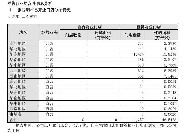 买黄金注意了<strong></p>
<p>币币</strong>，618批次抽检不合格，涉及中国黄金、老凤祥等