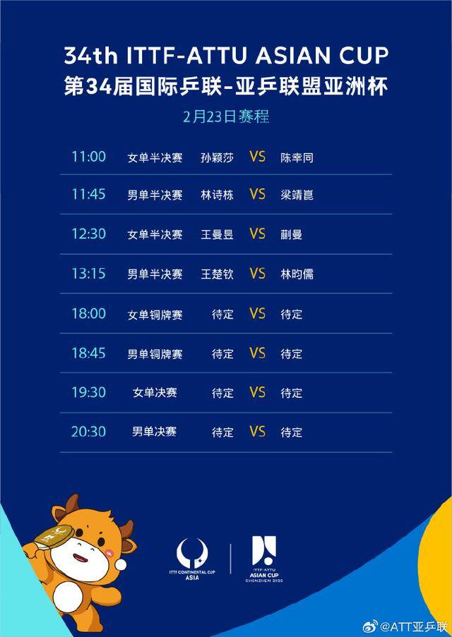 提前锁定女单冠军<strong></p>
<p>高货币</strong>!乒乓球亚洲杯今日收官 赛程→