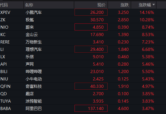 深夜！美股再跌、中概股大涨！“黑色星期一”后<strong></p>
<p>币行</strong>，美股前景如何？