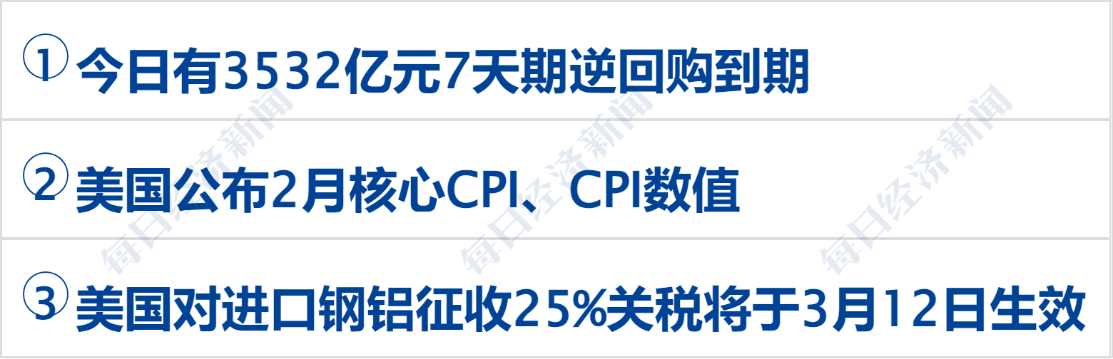 美乌发表联合声明<strong></p>
<p>币行</strong>，特朗普将邀请泽连斯基重返白宫；中概指数涨近3%；证监会：全力巩固市场回稳向好势头；阿里通义与Manus达成合作丨每经早参