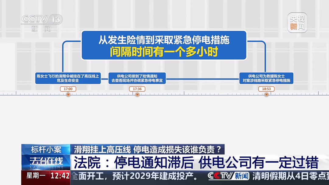深圳女子被挂高压线！停电救援<strong></p>
<p>虚拟软件</strong>，9池鱼死光！他怒上法庭……