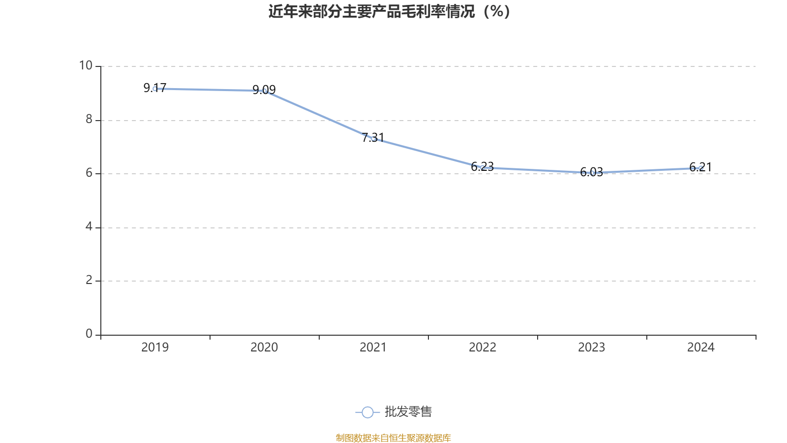 云南白药：2024年净利润47.49亿元 同比增长16.02% 拟10派11.85元