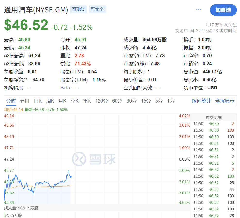 深夜突发！特朗普<strong></p>
<p>归零软件</strong>，关税大撤退！