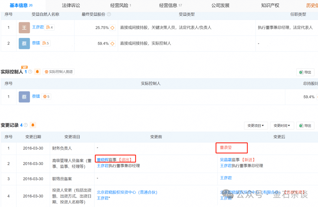 吃瓜<strong></p>
<p>归零软件</strong>！董小姐波及私募圈