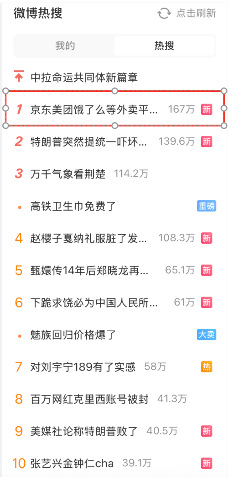 外卖“三国杀”会停吗？网友：这场大战<strong></p>
<p>lpfs币</strong>，受伤的只有我的血糖