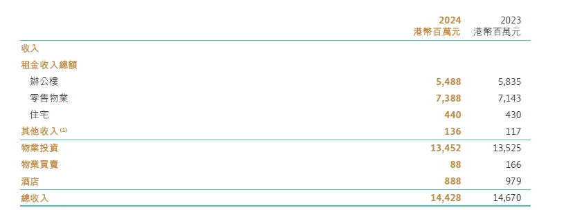 这个“女掌门”获晋升<strong></p>
<p>y币</strong>！她曾因陪同LVMH老板太古里巡店走红