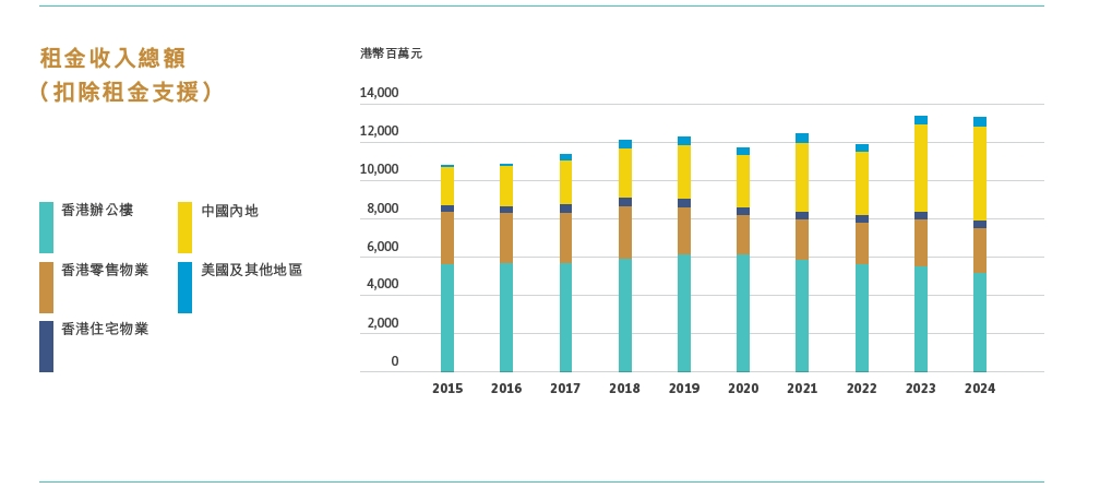 这个“女掌门”获晋升<strong></p>
<p>y币</strong>！她曾因陪同LVMH老板太古里巡店走红