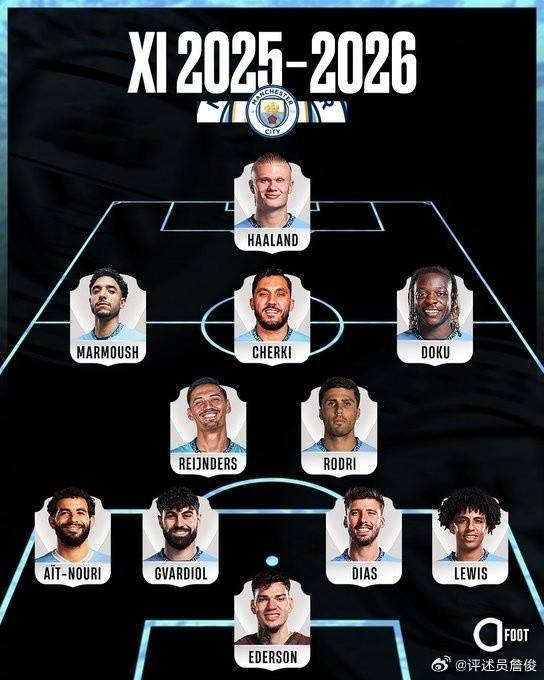 詹俊：若利物浦能跟上曼城的引援步伐<strong></p>
<p>债券现货交易</strong>，下赛季这样的首发可否一战