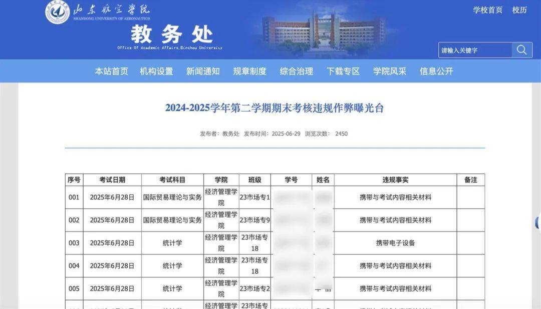 山东一高校83名学生被曝期末考核违规作弊<strong></p>
<p>比特儿关闭</strong>，校方回应