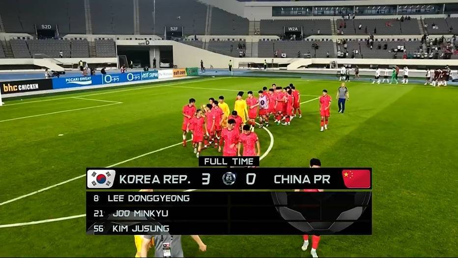 记者：韩国上场球员一堆00后，国足差距是全方位的，技不如人！