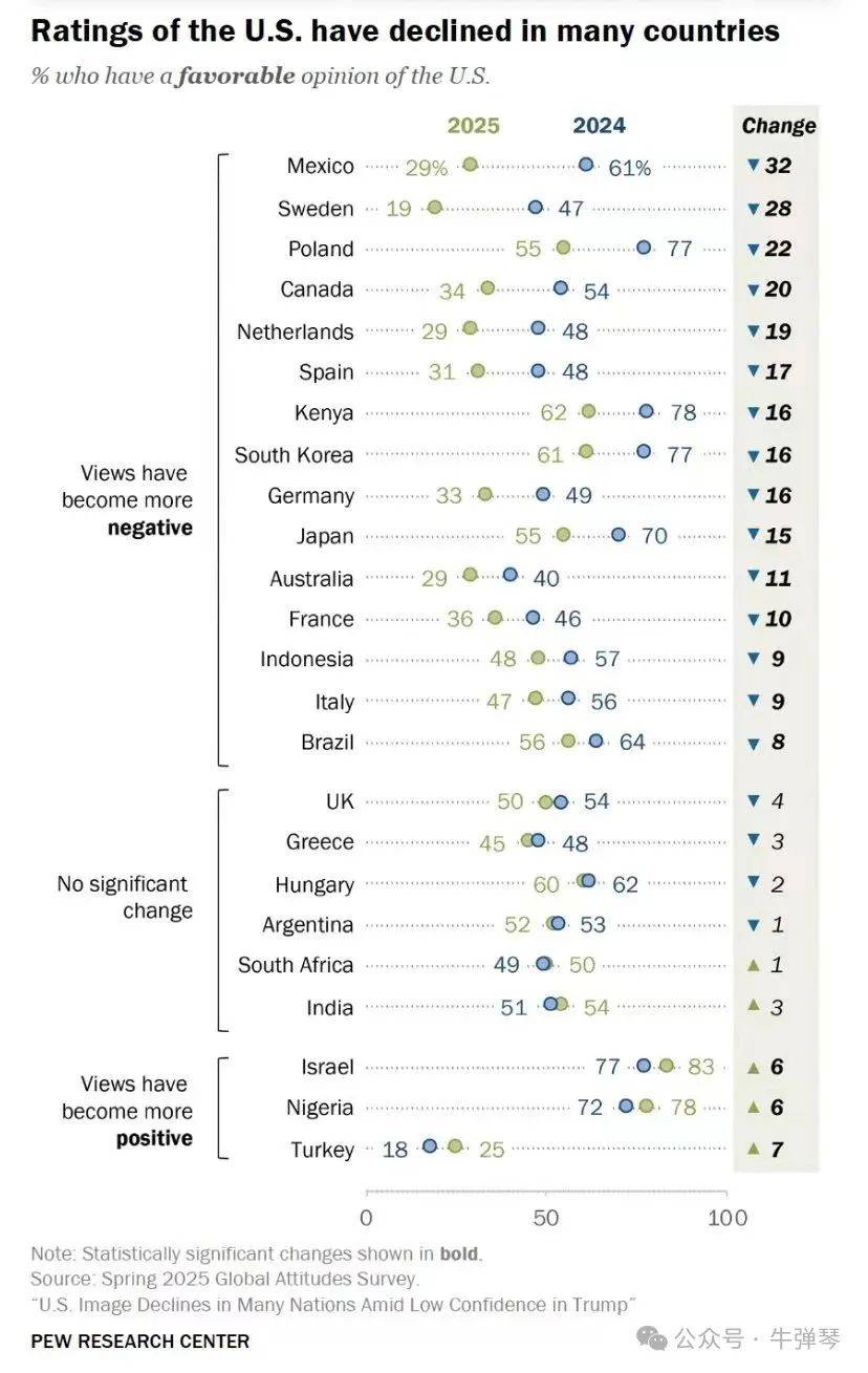 7月20日<strong></p>
<p>比特儿充值码去哪购买</strong>,特朗普大喜日子,全世界哭笑不得