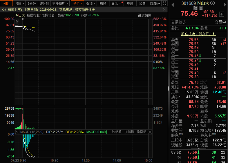 做公司<strong></p>
<p>比特儿海外版官网下载</strong>，山东大学是专业的！山东大学第三家上市公司上市飙涨