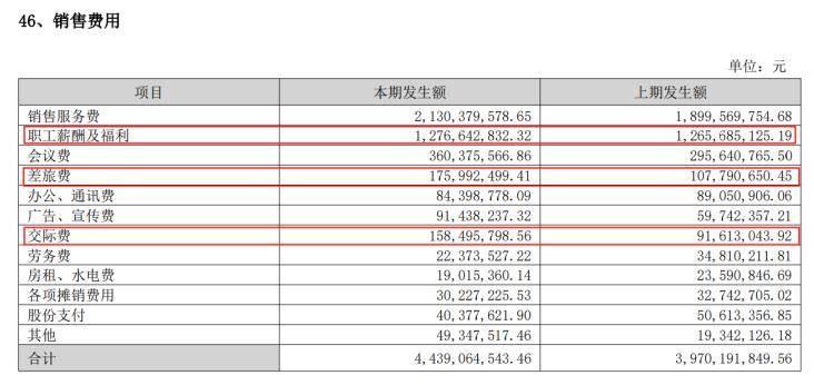 长春高新1700亿元市值蒸发<strong></p>
<p>比特派钱包</strong>,集采、人口、竞品冲击如何击溃生长激素神话|创新药观察