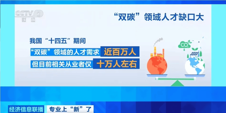 入行年薪可达25万，严重缺人！人才缺口近百万