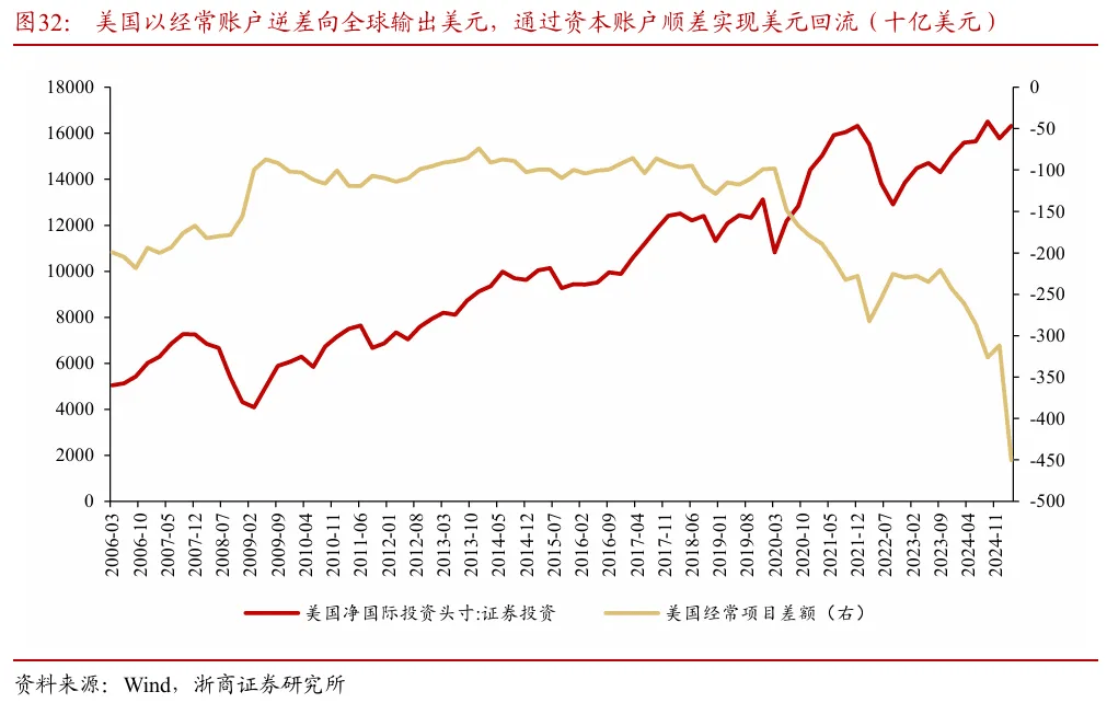 浙商证券“喊得有创意”：A股历史上第一次“系统性“慢”牛”