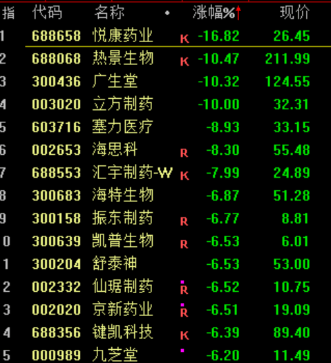 突发大跳水！A股<strong></p>
<p>bitpie比特派官网下载</strong>，魔咒再现！