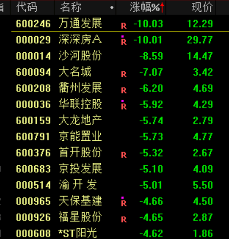 突发大跳水！A股<strong></p>
<p>bitpie比特派官网下载</strong>，魔咒再现！