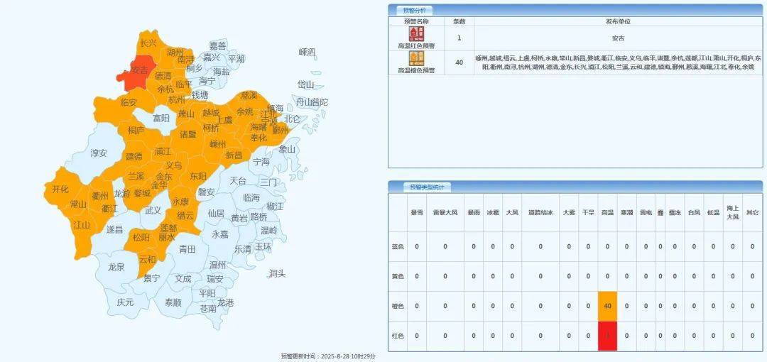 确认了<strong></p>
<p>比特派怎样使用教程</strong>！明天抵达浙江：强度冲顶！