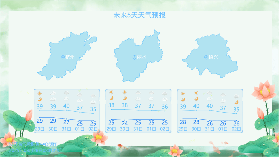 确认了<strong></p>
<p>比特派怎样使用教程</strong>！明天抵达浙江：强度冲顶！