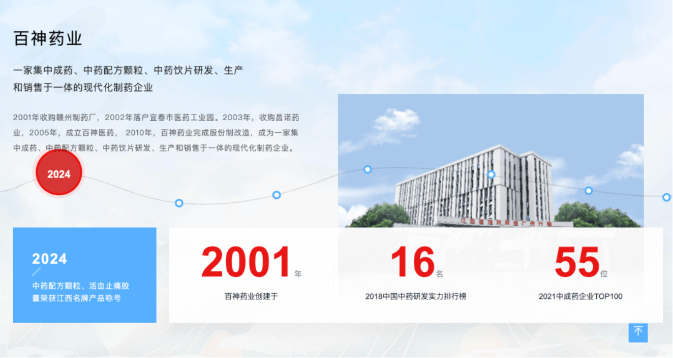 药代向30余名医生现金行贿192万<strong></p>
<p>比特派怎样使用教程</strong>，换来百神颗粒超千万销售额