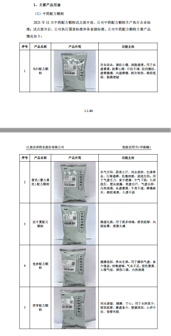 药代向30余名医生现金行贿192万<strong></p>
<p>比特派怎样使用教程</strong>，换来百神颗粒超千万销售额
