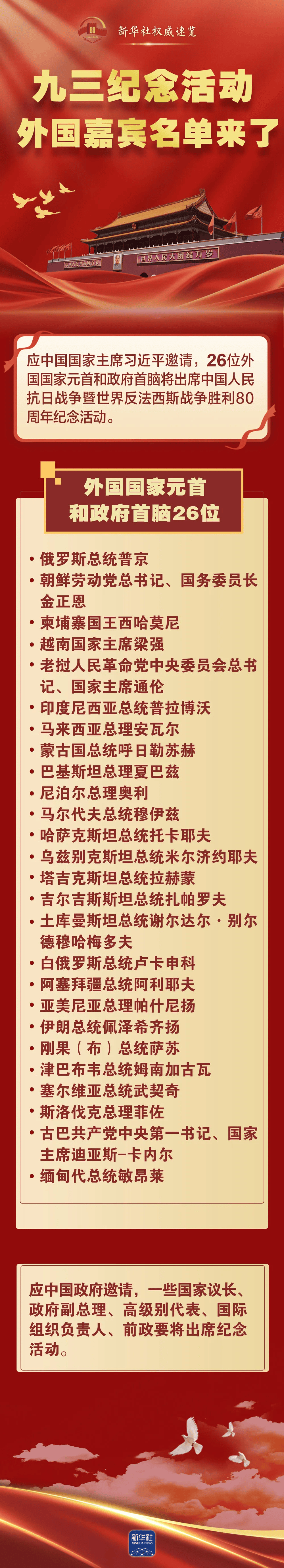 抗战胜利80周年纪念活动 最新安排