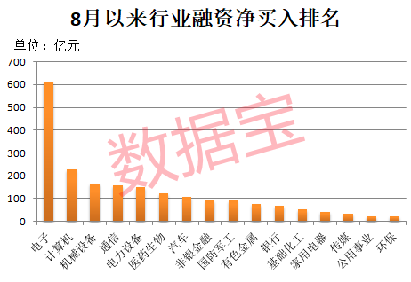 午后突发<strong></p>
<p>比特派怎样使用教程</strong>，605303跌停！融资余额逼近历史峰值，低市盈率+绩优+杠杆资金加仓股揭晓