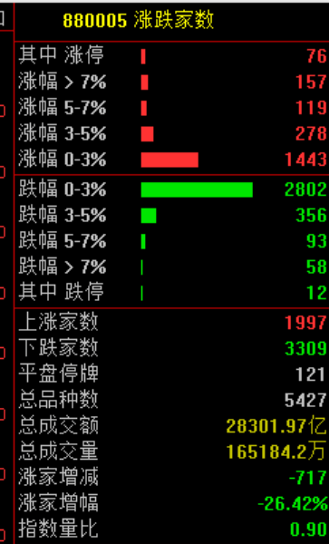 刚刚<strong></p>
<p>币安</strong>，利好！