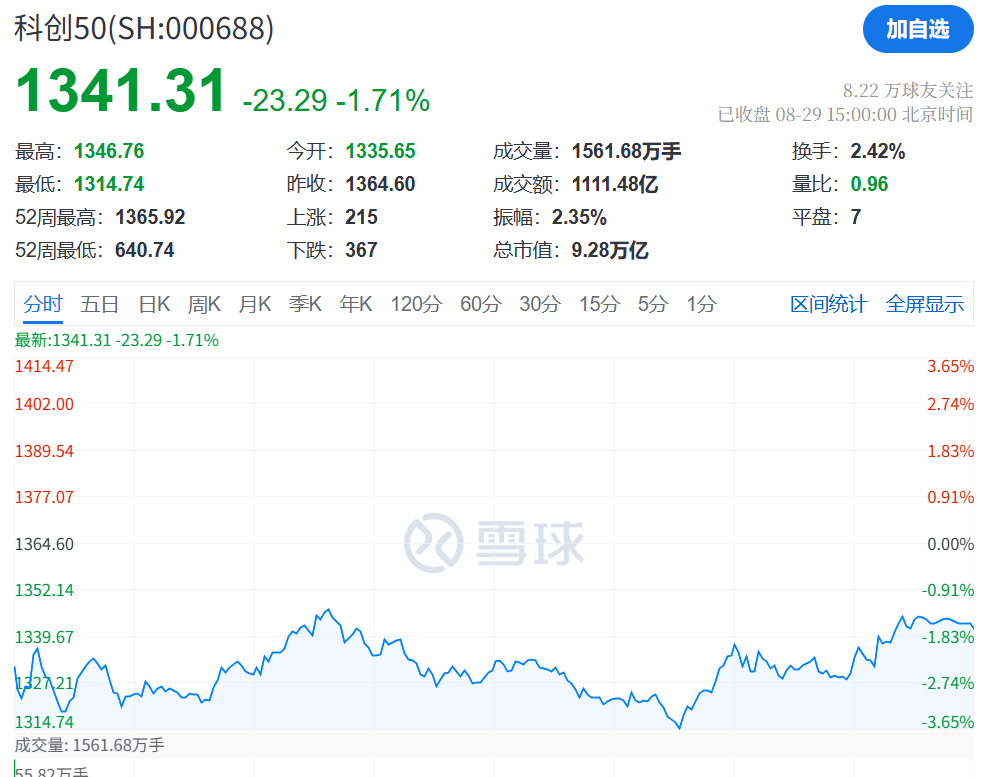 刚刚<strong></p>
<p>币安</strong>，利好！