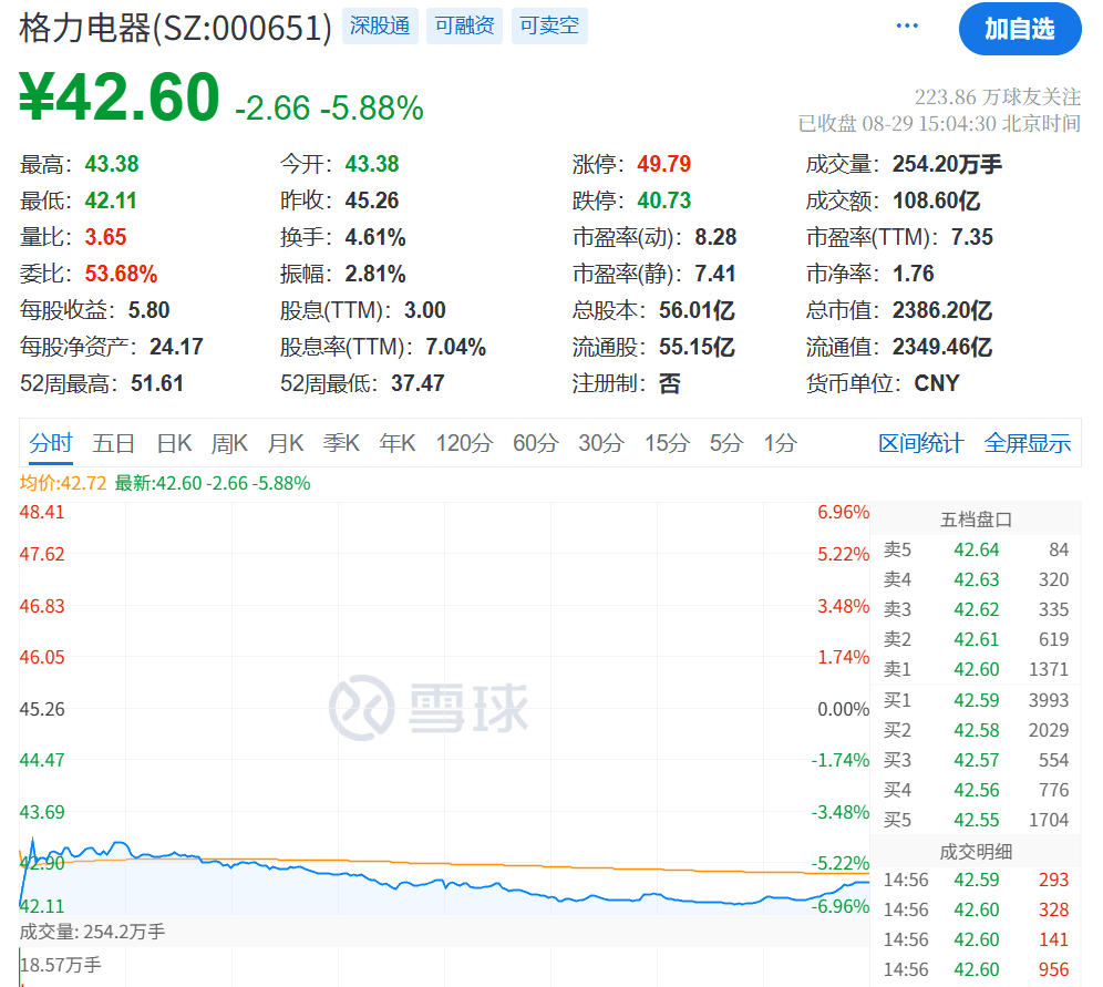 刚刚<strong></p>
<p>币安</strong>，利好！