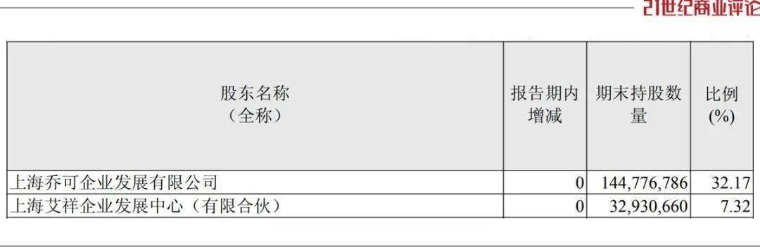 投中一颗抗癌药丸<strong></p>
<p>币安交易所</strong>，南通包工头狂揽110亿