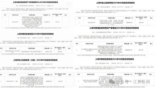 上海拟1.4亿采购学生运动手环被终止<strong></p>
<p>币安下载</strong>，多方回应