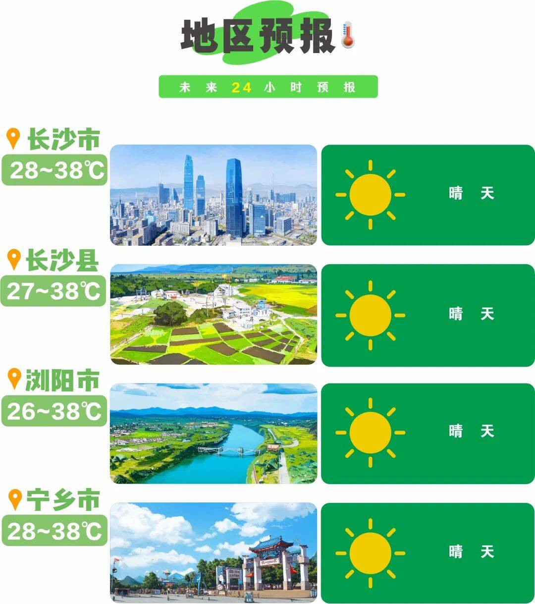 燥热还未退 后期阵雨增多气温降低