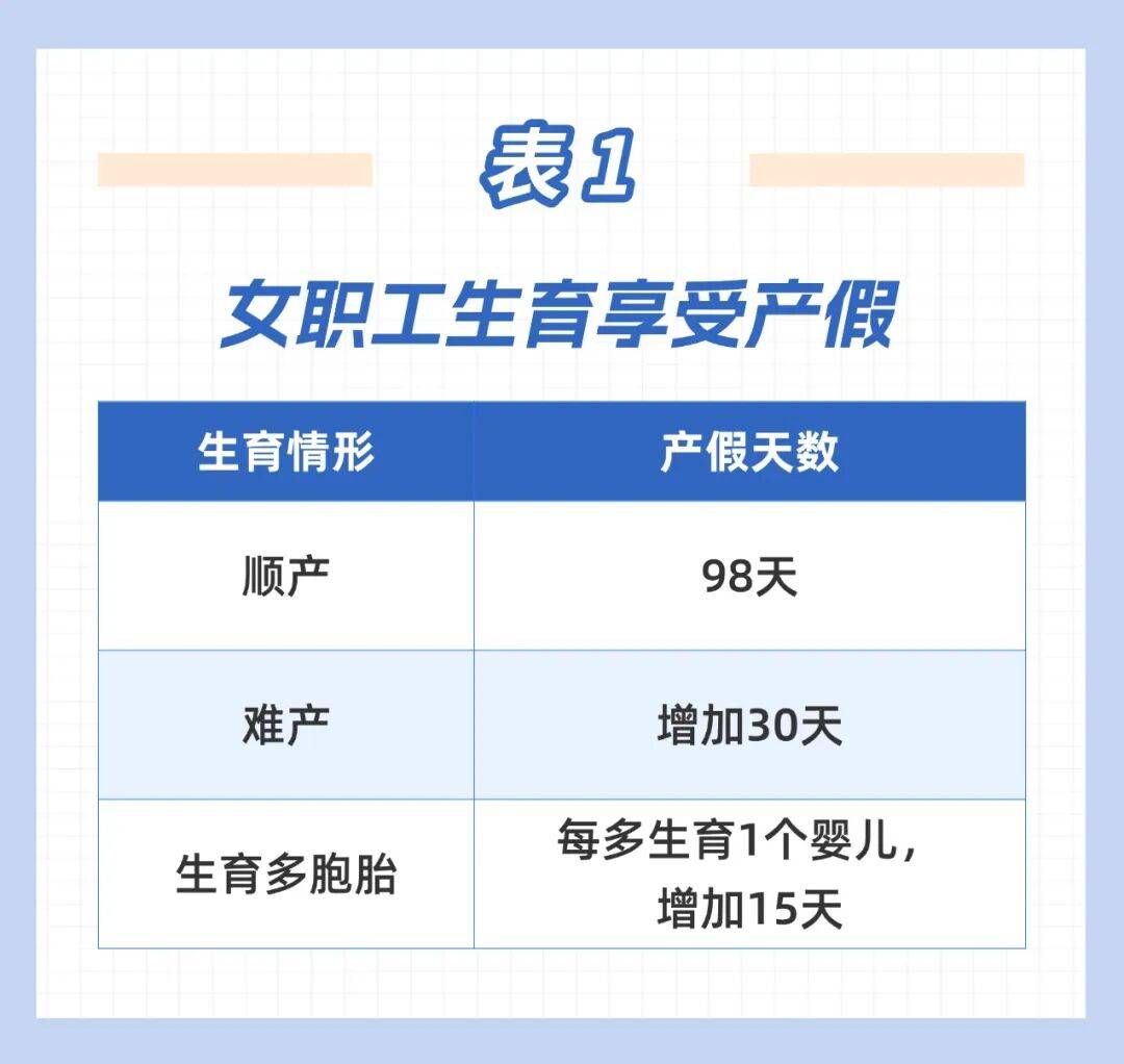 这笔钱直接发放至个人<strong></p>
<p>币安app下载</strong>！广东两地已实现