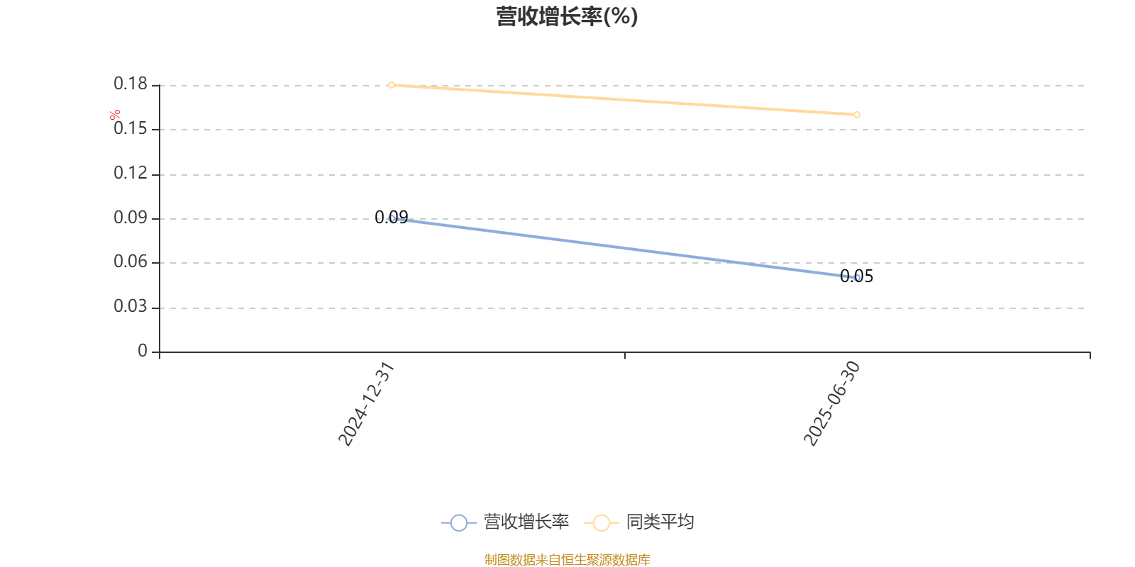 创金合信均益量化选股混合A：2025年上半年利润478.67万元 净值增长率3.89%