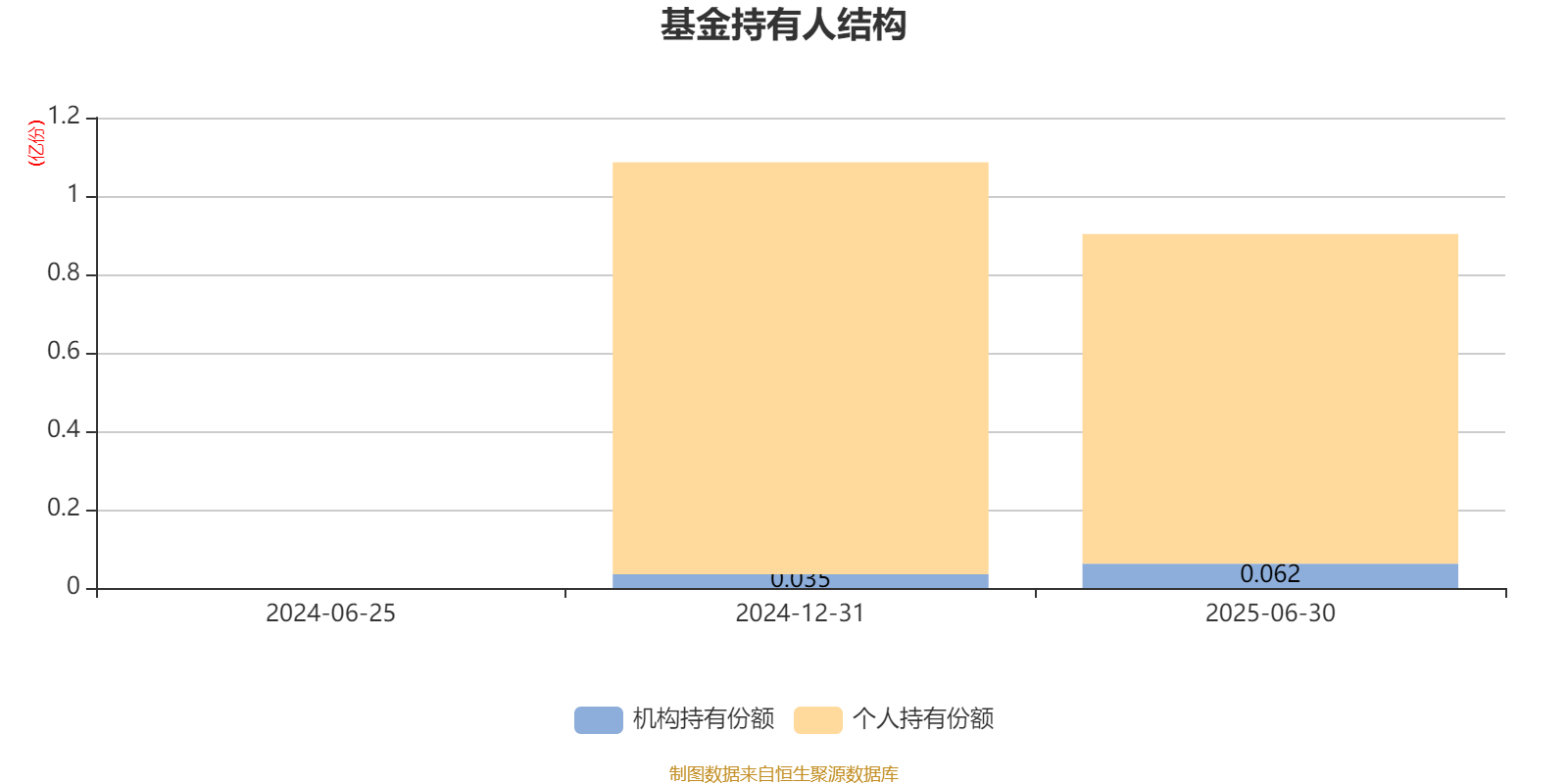 创金合信均益量化选股混合A：2025年上半年利润478.67万元 净值增长率3.89%