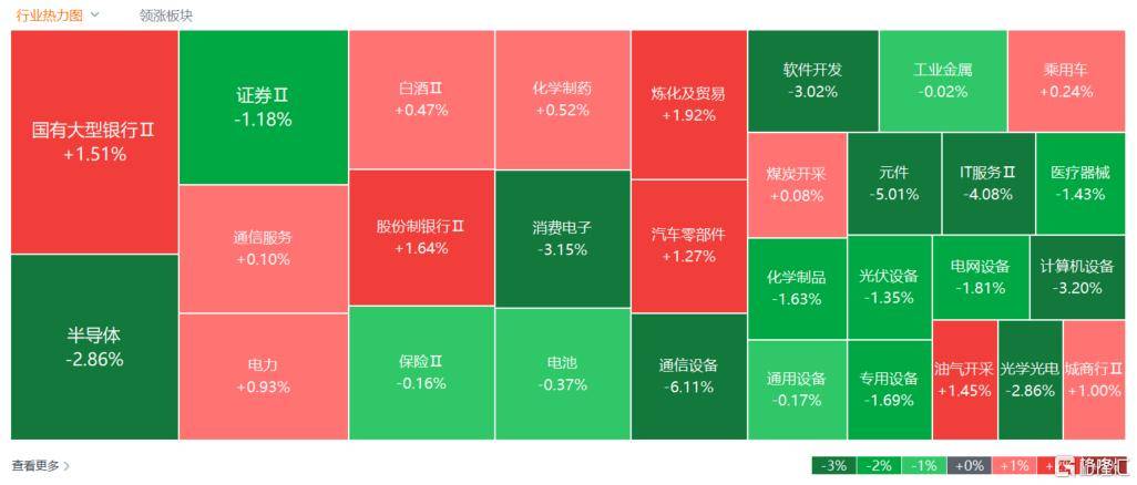 倒车接人？A股猛踩刹车<strong></p>
<p>币安app下载</strong>，大摩最新研判！