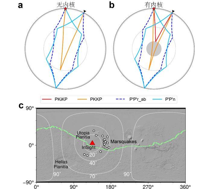火星存在固态内核<strong></p>
<p>币安app下载</strong>,中国科大最新发现首次确证